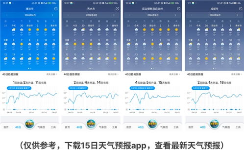 天气预报天气（天气预报天气15天查询百度）