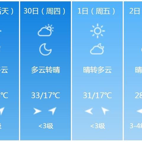 中央气象台天气预报，穿越千年的风云守望，为14亿人把脉天意