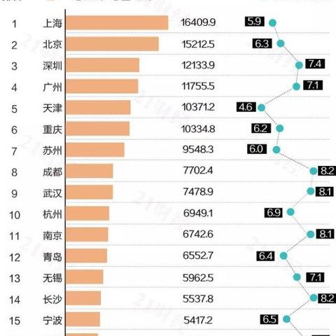西安天气预报15天天气穿衣指南，解锁古都四季穿搭密码