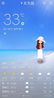 无为天气