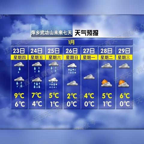 45天天气预报最准确，科学解析与实用指南