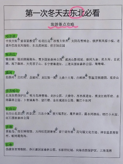 东北旅游必去十大景点，探索北国风光的终极指南