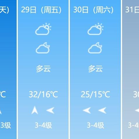 宿州天气预报15天，掌握未来天气变化，从容安排生活出行