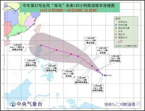 厦门天气15天预报，未来半月晴雨交织，出行需留意