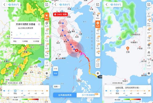 永康天气预报，掌握天气脉搏，守护生活日常