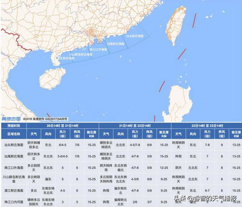 唐河天气预报，明日晴转多云，气温回升宜出行