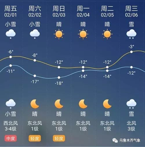 营口天气预报，海风与晴雨之间的生活智慧