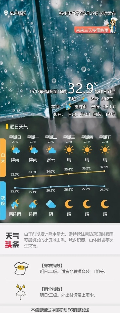 暴雨前的三分钟，当天气预报精准到呼吸之间