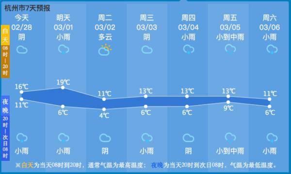 爱尚天气最新版下载，让每一天的出行，都从读懂天空开始