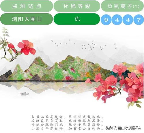 长沙一周天气预报,晴雨交替,气温起伏,出行需留意 长沙一周天气预报,晴雨交替,气温起伏,出行需留意