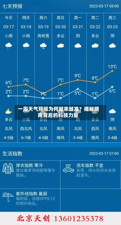 未来60天天气查询，长线预报的智慧与局限