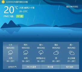 天气预报软件哪个更准？实测对比+避坑指南，帮你找到最靠谱的那一个