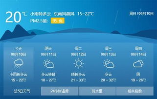 滨州天气预报15天,掌握天气脉动,从容规划生活 滨州天气预报15天,掌握天气脉动,从容规划生活