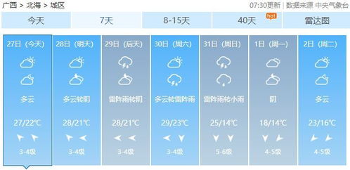 重庆天气变脸预警，掌握这份查询指南，轻松应对阴晴不定