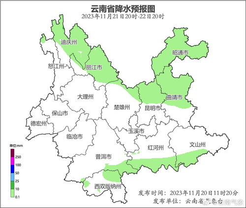 西双版纳的天气预报