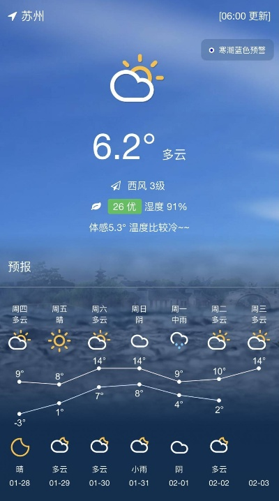 苏州天气早知道，实时预报查询与生活指南